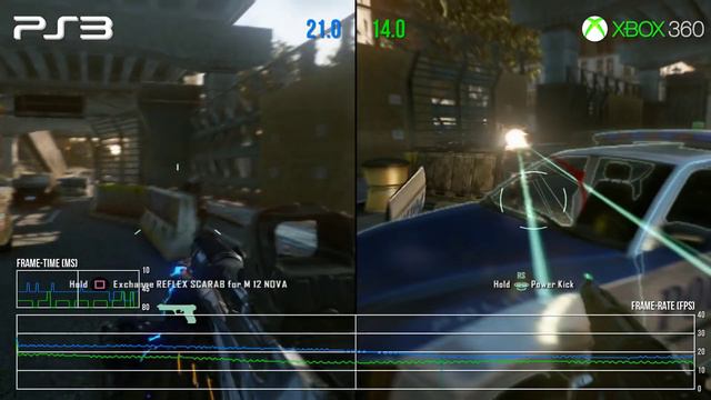 Crysis 2 Revisited: Did Consoles Kill The PC Magic? смотреть онлайн