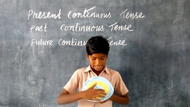 Future continuous tense TLM смотреть онлайн