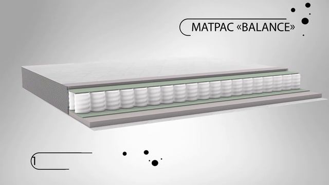 Диван "Эдисон 2" из коллекции SLEEPFORMER MZ5 group смотреть онлайн