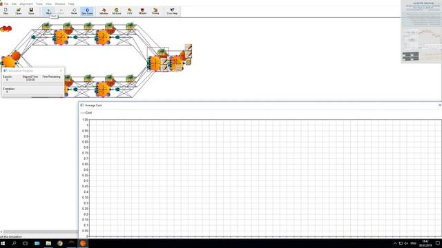 Modular Neural Network 2 скрытых слоя смотреть онлайн