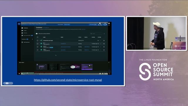 Build and Manage Wasm Applications using Container Tools - Michael Yuan, WasmEdge смотреть онлайн