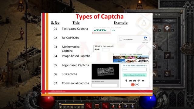 Diablo 2 Resurrected: Hacks Bots and Blizzards Solution to the Cheating Problem