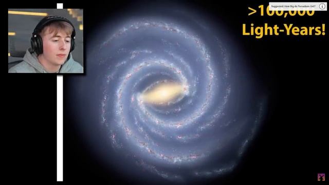 The Universe Is WAY BIGGER Than You Think смотреть онлайн