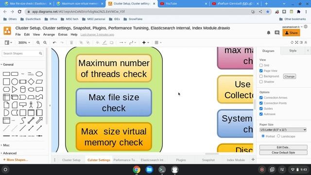 A D M I N == Config == Bootstrap Check == Thread Count, Max file size, Max Virtual memroy size смотреть онлайн