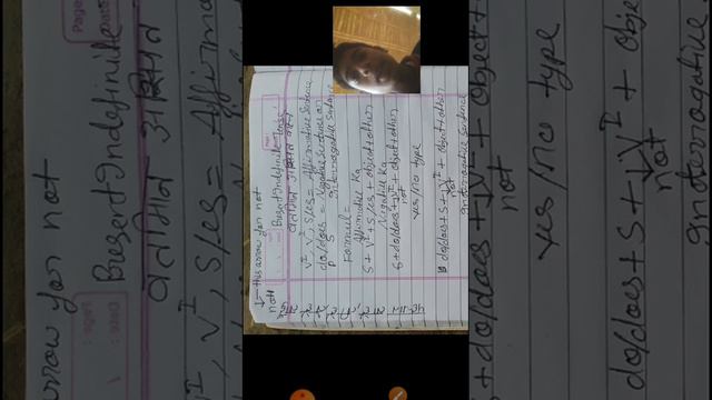 present continuous tens and present Indefinite tens read this chapter very helpful and смотреть онлайн