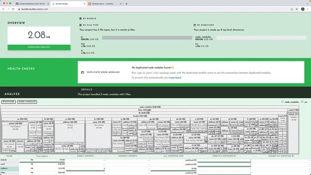 How to bundle a nodejs lambda function? (using esbuild) смотреть онлайн