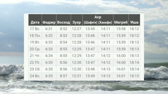 Время намаза в Москва на месяц декабря 2023 год смотреть онлайн