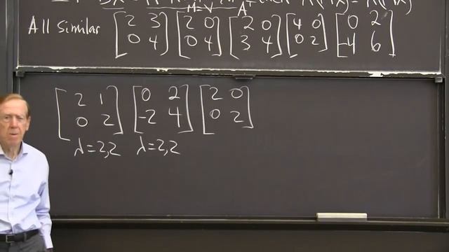 Similar Matrices смотреть онлайн