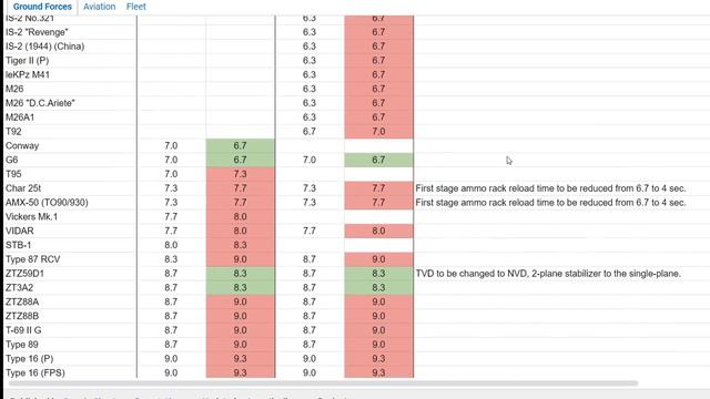 War Thunder 2023 - с опаской в будущее смотреть онлайн