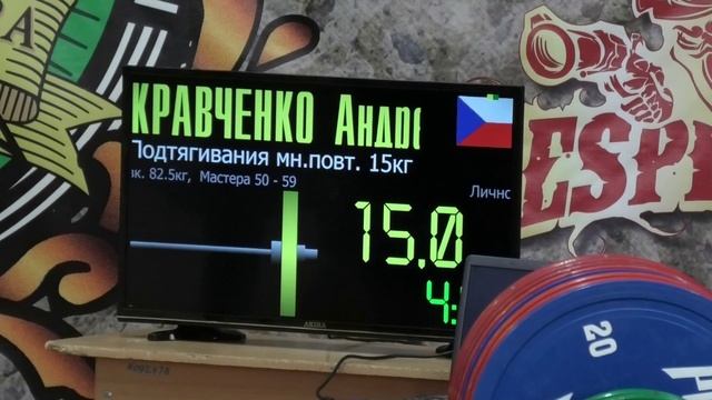 Многоповторные подтягивания с дополнительным весом. 29.02.2020. смотреть онлайн