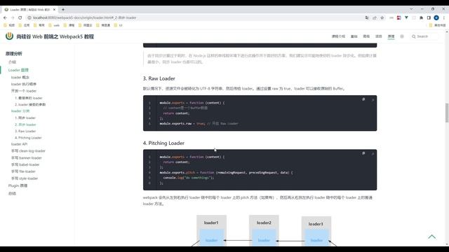 75 Webpack5从入门到原理 原理 loader总结 смотреть онлайн