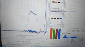 Мотор тестер МТ про4. 1. Анализ эффективности работы цилиндров. ВАЗ