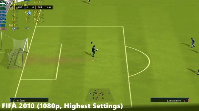 FIFA Series (19 Games) i5 7300HQ GTX 1050 8GB RAM Benchmark Test смотреть онлайн
