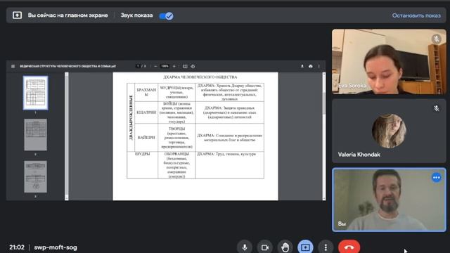#20 Почему в современном мире все разводятся? Подкаст Дхарма личности смотреть онлайн