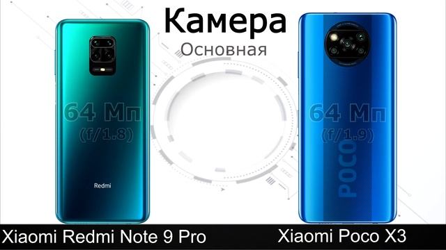 Сравнение Xiaomi Redmi Note 9 Pro и Xiaomi Poco X3 смотреть онлайн
