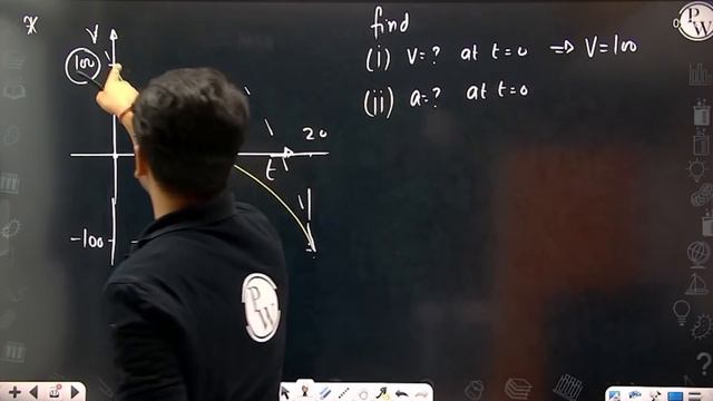 Motion in a straight Line 05 | Graph Related Questions | Class 11/JEE | RAFTAAR смотреть онлайн