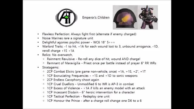 Emperor's Children - Know Your Enemy: Featuring Chaos Space Marine Rules from Faith and Fury смотреть онлайн