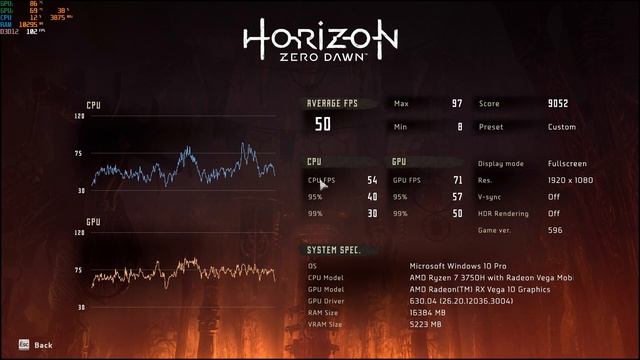 FX505DU - HORIZON ZERO DAWN NVIDIA & ULTRA SETTINGS ( Ryzen 7 3750h & Nvidia 1660TI ) смотреть онлайн