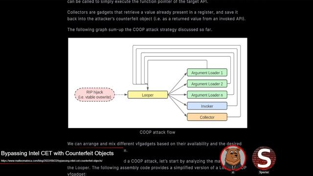 154 - SoCs with Holes, Crow HTTP Bugs, and Bypassing Intel CET смотреть онлайн