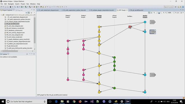 Eclipse GEF DOT - Graphviz authoring environment in Eclipse | EclipseCon Europe 2018 смотреть онлайн