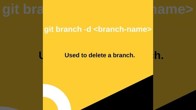 Most important GitHub Commands With Definition | Java Programming смотреть онлайн