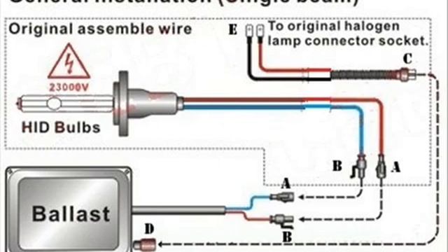 JLM Premium HID Conversion Kit H6M 4300K Soft White смотреть онлайн