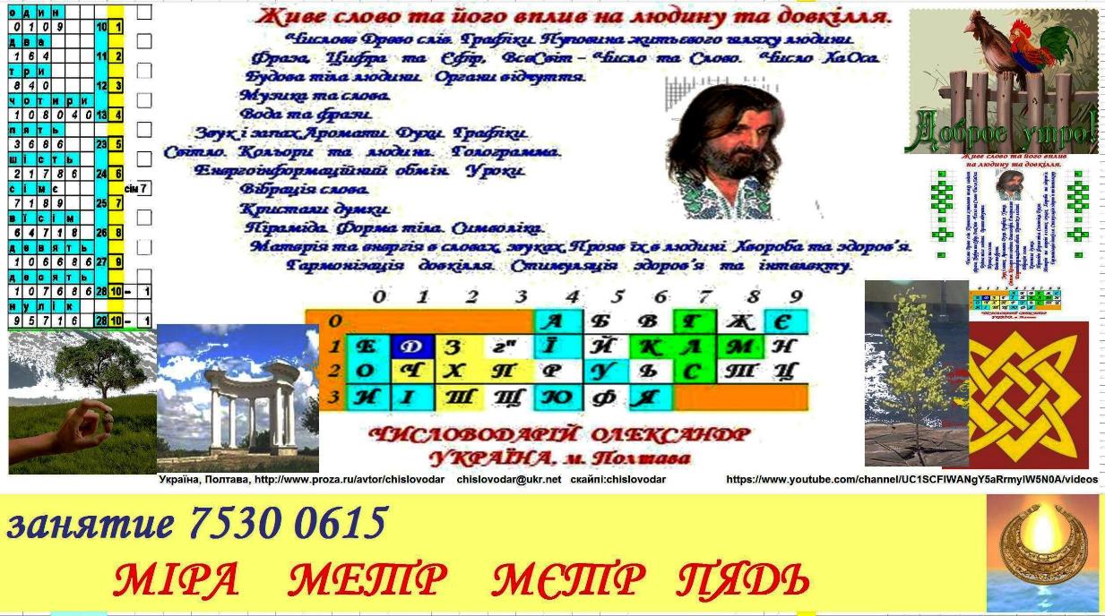 заняття7530 0615 МІРА МЕТР МЄТР ПЯДЬ