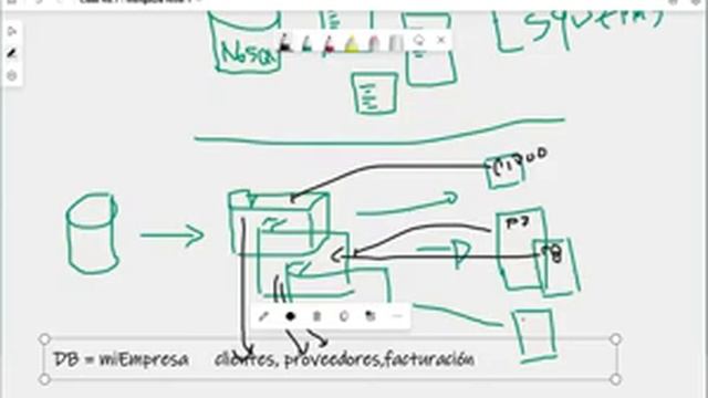 01 ?MongoDB Nivel 1 (Base de Datos NoSQL, Instalación y Crear Base de datos Studio 3T) смотреть онлайн