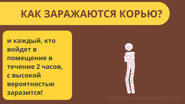Защититесь от кори! Сделайте прививку! смотреть онлайн