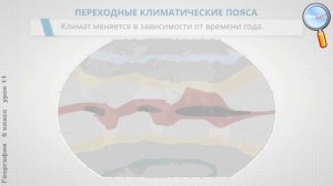 География 6 класс (Урок№11 - Погода и климат. Наблюдение за погодой. Карты погоды.)