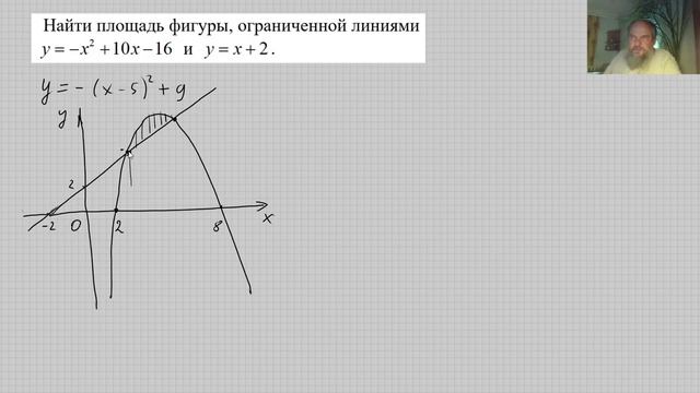 Определённый интеграл 2 смотреть онлайн