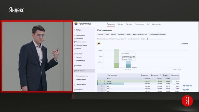 AppMetrica для приложений банков: анализ аудитории и продукта в одной платформе смотреть онлайн