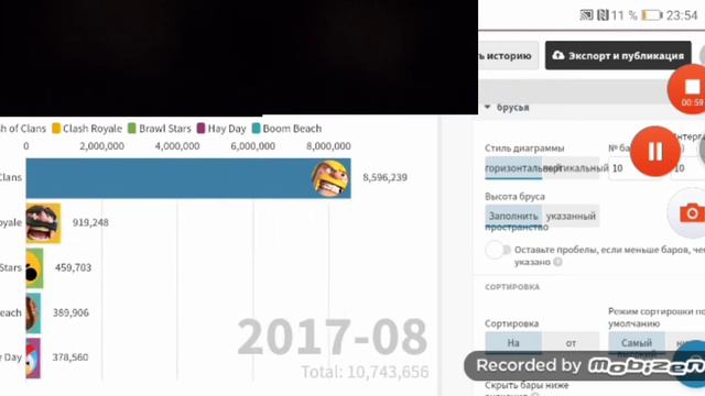 Sub Race:Каналы Supersell (2013-2025):Brawl Stars, Clash of Clans... смотреть онлайн