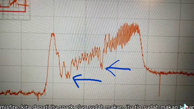 How we trouble shooting using MAF waveform to determine a misfire for Nissan Sylphy G11. смотреть онлайн
