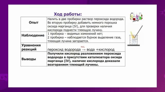 Химия. 7 класс. Процесс горения. Практическая работа №2 /15.12.2020/ смотреть онлайн