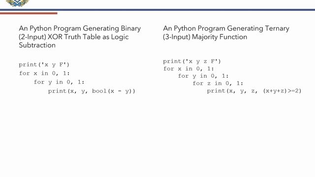 Equivalence of logical operators and other operators with Python / 5th REEPE Conference Presentatio смотреть онлайн
