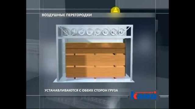 Сушильные камеры KATRES. ПЕРВЫЕ НА РЫНКЕ СУШКИ ДРЕВЕСИНЫ. КАК ЭТО УСТРОЕНО! ЗАЛИПАТЕЛЬНО смотреть онлайн