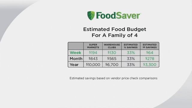 FoodSaver FreshSaver with Fresh Containers & Zipper Bags on QVC смотреть онлайн