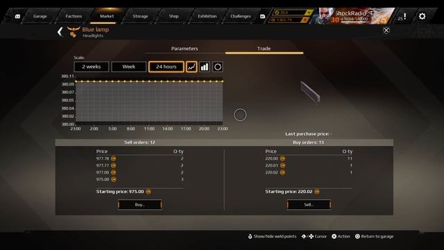 Crossout Resource Trick Veterans DONT Want YOU to Know! Market Tip Pt 2 смотреть онлайн