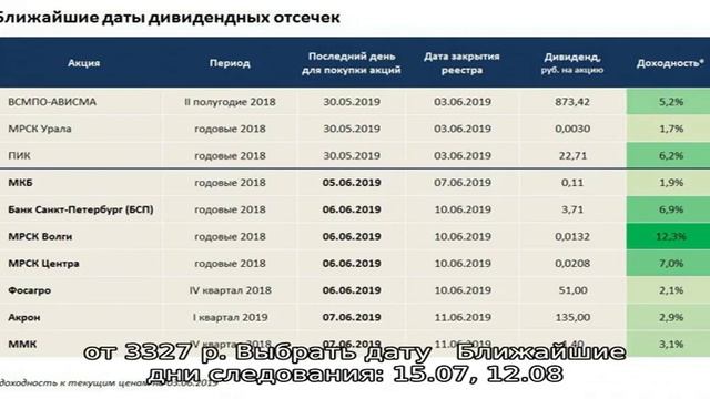 Новороссийскрасписание поездов и электричек смотреть онлайн