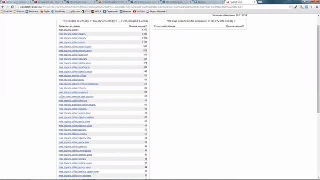 Поиск заголовков в wordstat смотреть онлайн