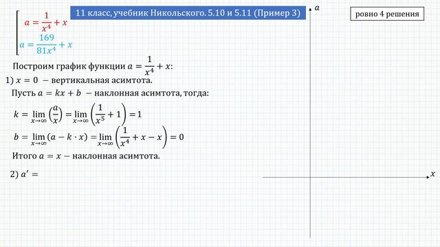 Разбор Задачи №18 из Варианта Ларина №330