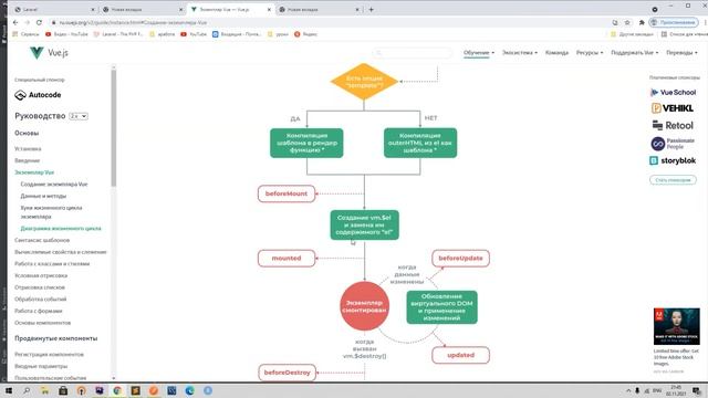 Javascript и Vuejs для Laravel 32. Жизненный цикл приложения(экземпляра) Vue. Как устроен Vue смотреть онлайн
