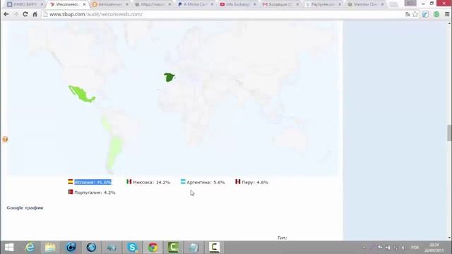 SEO анализ Weconseeds. Рынок СНГ абсолютно СВОБОДЕН! смотреть онлайн