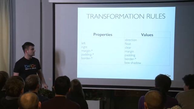 MoscowJS 20 — Специфика верстки мультиязычных веб-приложений — Александр Тевосян смотреть онлайн
