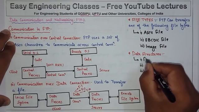 L73: File Transfer Protocol(FTP) Introduction | Data Communication Network Lectures in Hindi смотреть онлайн