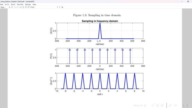 Digital Signal Processing Using Python: Chapter 1: Part3 смотреть онлайн