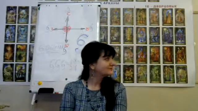 Значение числа 6, 9, 24, 27 смотреть онлайн