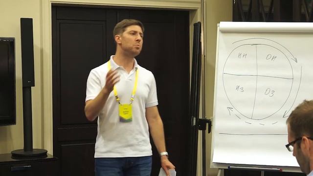 ПиР-2018, Антон Кудрин «Личная эффективность тренера. Как не перегнуть палку и остаться человеком» смотреть онлайн