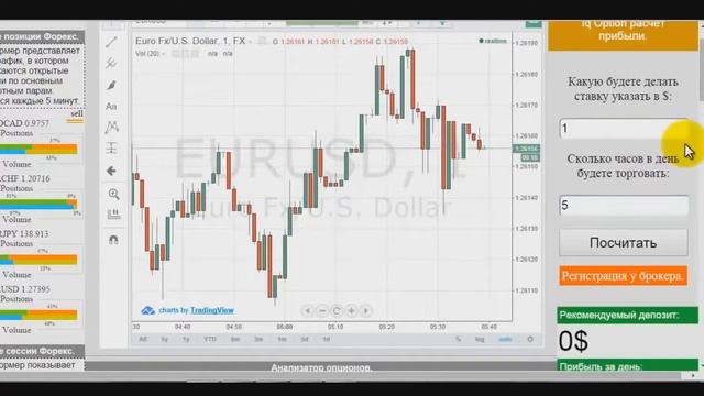 Часть 1 IQ Option, Option Signal смотреть онлайн